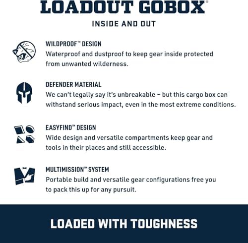YETI LoadOut GoBox Collection, Divided Waterproof Cargo Case, Dry Box, Camera Case, Fishing Tackle Box - Image 4