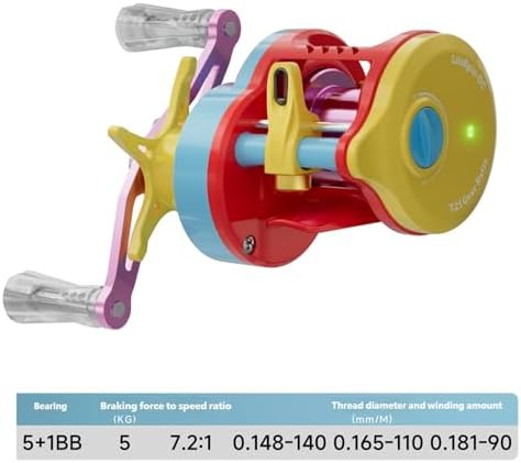 Colorful Baitcasting Fishing Reel Portable Rotates with Electronic Charging for Smooth Casting Colorful Baitcasting - Image 5