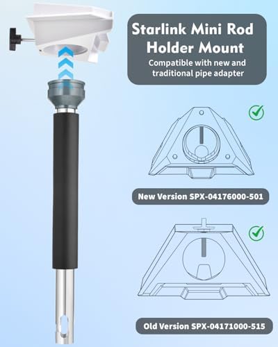 Starlink Mini Rod Holder Mount, Marine‑Grade 316 Stainless Steel - Image 2