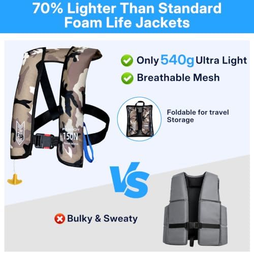 Inflatable PFD Life Jackets for Adults, 33g CO2 Cylinder - Image 2