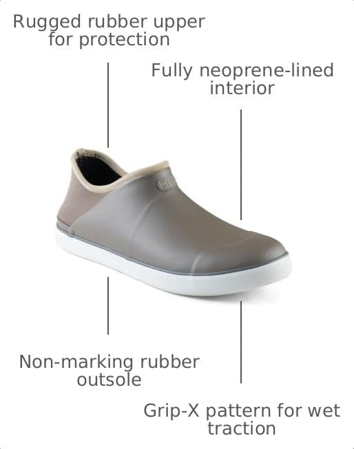 HUK Men's Rogue Wave Waterproof Fishing Shoes - Image 3
