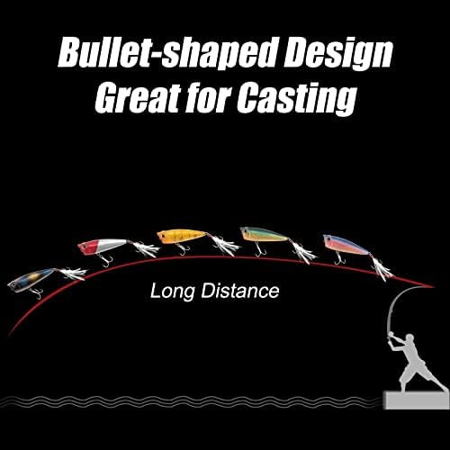 Alwonder 5-Pack Fishing Popper Lure, Fishing Top Water Lures Bass Lures Feathered Treble Hooks Rooster Tail Lure Plugs Hard Baits - Image 3