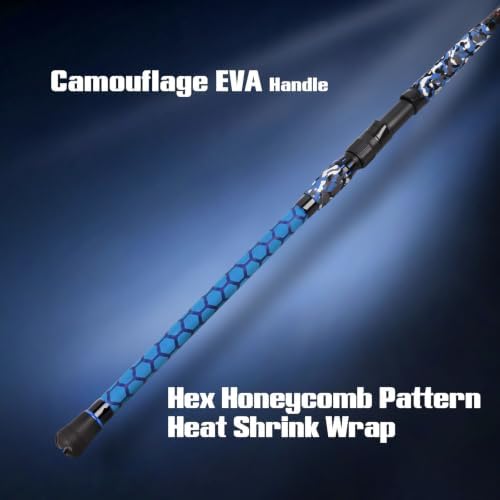 Fiblink Surf Fishing Rod,Portable Spinning Rod & Casting Rod,3/4 Piece Travel Fishing Pole,Carbon Fiber Surf Rod,Stainless Steel Guides with Ceramic Rings,No-Slip Grip(9'/10'/10'6"/12'/15') - Image 3