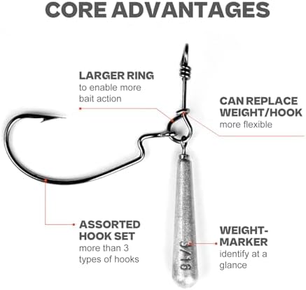 OJYDOIIIY Jika/Tokyo Rig (10/12 PCs) - Drop Shot Style Fishing Rigs with Weedless EWG Hooks (1/8 3/16 1/4 3/8 1/2oz) | Replaceable Hooks & Weights - Image 2