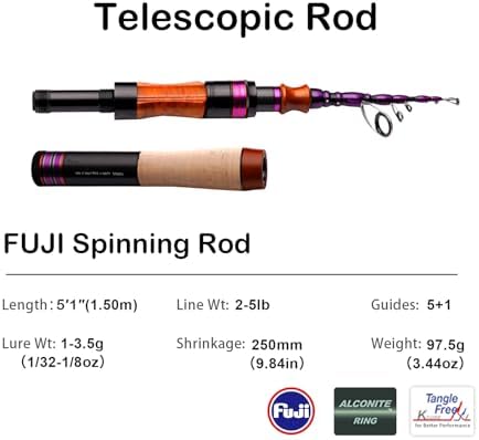 PURELURE Telescopic Fishing Rod Spinning & Casting Travel Rod Ultralight 5' - Image 2
