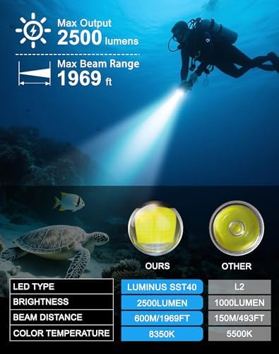 Scuba Diving Flashlight Dive Torch 2000 Lumen Waterproof Underwater XM-L2 LED Submarine Lights Holder with Charger for Under Water Deep Sea Cave at Night - Image 3