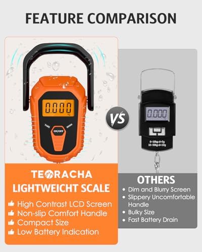 Digital Fishing Scale with Lip Gripper & Tape Measure, 110lb/50kg Waterproof Fish Weight Scale with LCD Display, Hanging Fish Weigher for Bass Fishing & Boat, Perfect Fishing Gifts for Men - Image 5