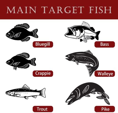 EUPHENG Fish Attractant Spray, for Fishing Bait or Lure, Ultimate Year-Round Effective, Add Active Amino Acids to Enhance Smell and Attract Bites, Suitable for Multi Fish and Fishing Styles - Image 4