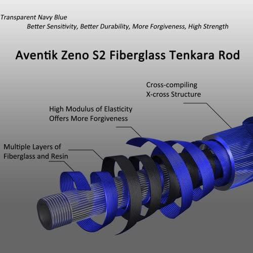 Aventik 9ft/10ft Zeno S2 Fiberglass 6:4 Tenkara Rod Kit for Anglers - Image 2