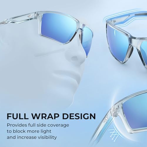 KastKing Osage Polarized Sport Sunglasses for Men and Women, Wrap Design - Image 2