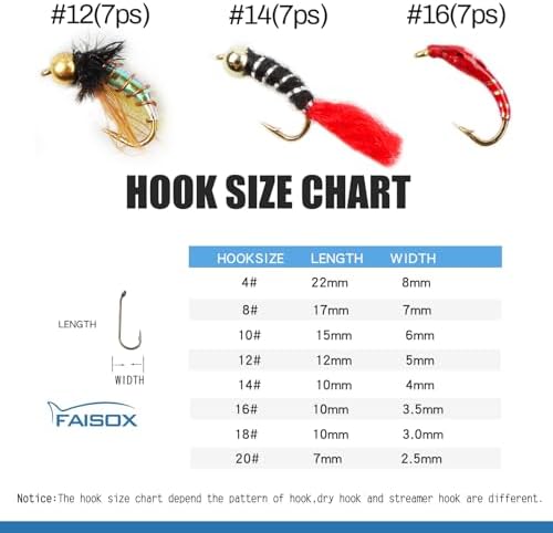 Nymphs for Fly Fishing Flies 168pcs Kit Accessories Lures Trout with Fly Box - Image 5