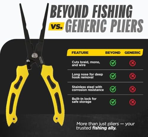 Beyond Fishing QuickRig Fishing Pliers – Multifunction Stainless Steel Split Ring Pliers for Fishing with Line Cutter & Crimper – Corrosion Resistant & Spring Loaded Design - Image 6