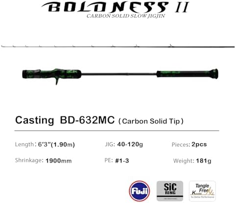 PURELURE Boldness One-piece Jigging Rods Saltwater Fast Jigging Fishing Rod - Image 2