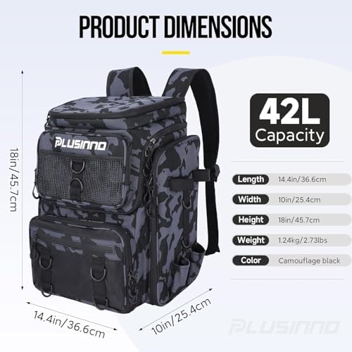 PLUSINNO Fishing Backpack with Fishing Net,42L Waterproof tackle Backpack with Tackle Boxes,Fishing Gear,Lures,Tools,Pliers & Accessories, Fishing Gifts for Men - Image 6