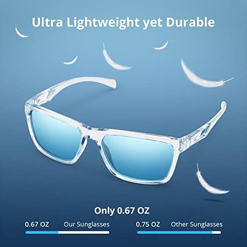 KastKing FlatRock Polarized Sport Sunglasses for Men & Women, UV Protection - Image 3