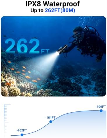 Scuba Diving Flashlight Dive Torch 2000 Lumen Waterproof Underwater XM-L2 LED Submarine Lights Holder with Charger for Under Water Deep Sea Cave at Night - Image 4