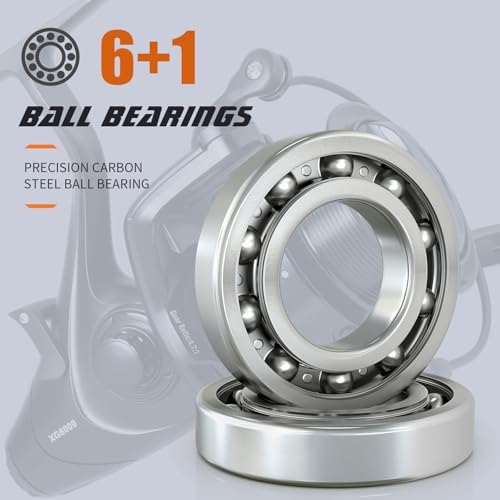 Sougayilang Spinning Reel,33Lbs Max Drag Fishing Reel,Full-Metal Spool+CNC-Machined Crank,for Freshwater Saltwater Bass and Catfish. - Image 4