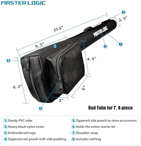 Stealth Fly Fishing Rod Combo Starter Kit - Image 6
