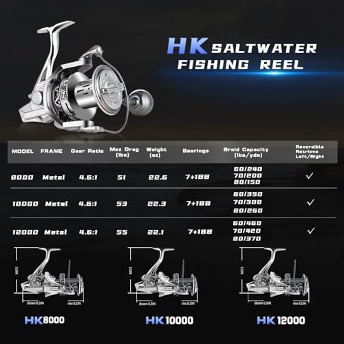 GARRET Spinning Reel, 8000/10000/12000 Aluminum Frame Surf Fishing Reels, Carbon Fiber 55LB Power Drag, Heavy Long Casting Inshore Saltwater & Offshore Saltwater Freshwater Fish Reel - Image 5