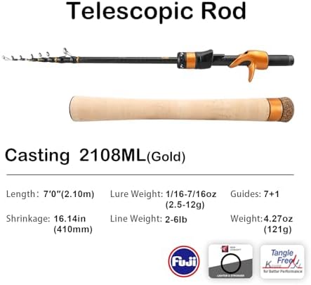 PURELURE Travel Telescopic Fishing Rods, Collapsible Fishing Pole 6ft/7ft - Image 2