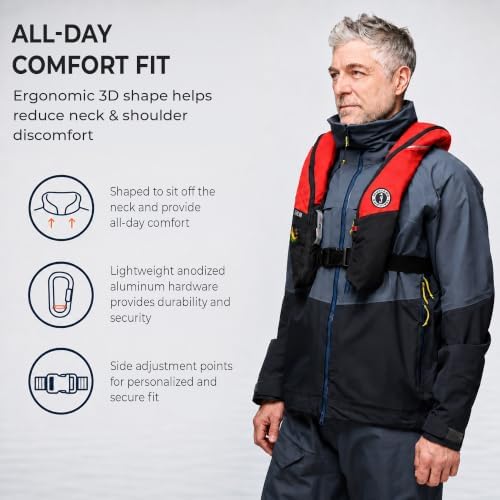 Mustang Survival Atlas 190 DLX Life Jacket - 3X-Large - Image 5