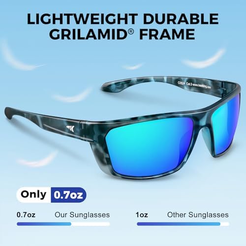 KastKing Huzzah Polarized Sport Sunglasses for Men and Women, Wrap Design - Image 4