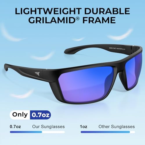 KastKing Huzzah Polarized Sport Sunglasses for Men and Women, Wrap Design - Image 5