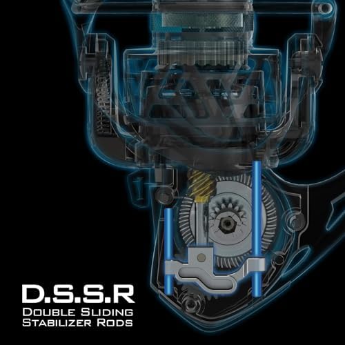KastKing Zephyr Spinning Fishing Reels with 5.2:1 Gear Ratio - Image 2