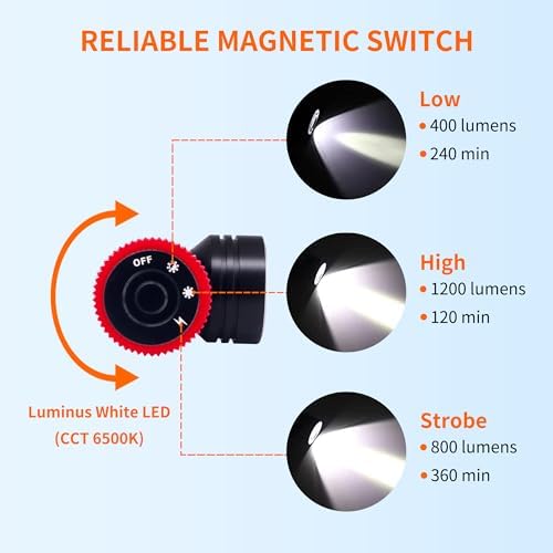 ARCHON DH10 Diving Headlamp Underwater Hand-Free Lighting Dive Light, 1200 Lumens Submarine Rechargeable Headlight with Wider Headband and Top Headband - Image 2