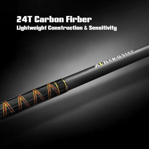Fiblink Surf Fishing Rod,Portable Spinning Rod & Casting Rod,3/4 Piece Travel Fishing Pole,Carbon Fiber Surf Rod,Stainless Steel Guides with Ceramic Rings,No-Slip Grip(9'/10'/10'6"/12'/15') - Image 5