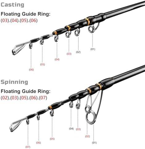 PURELURE Travel Telescopic Fishing Rods, Collapsible Fishing Pole 6ft/7ft - Image 4