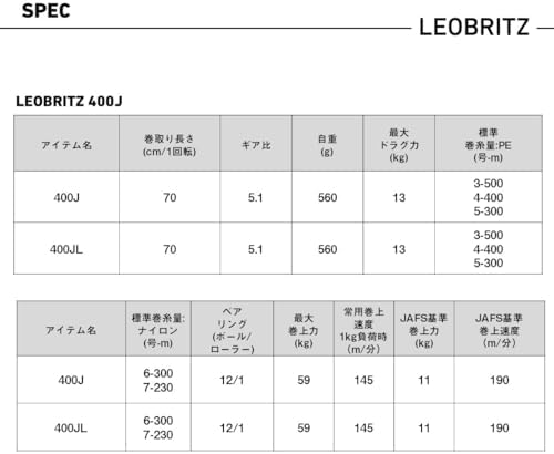 Daiwa Electric Reel, Leoblitz 400 J / 400 JL, Various (2025 Model) - Image 6