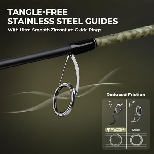 KastKing Spartacus Defender Twin-Tip Fishing Rod and Reel Combo - Image 5