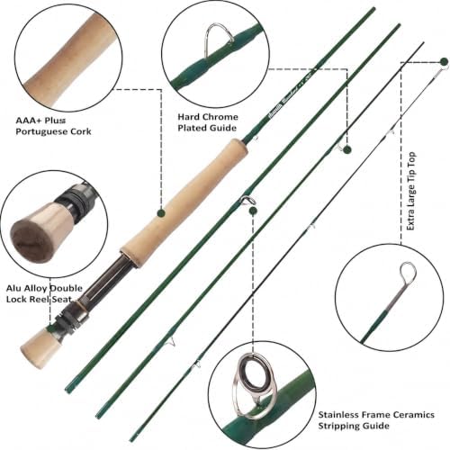 Aventik Riverbend Fly Fishing Rod with Rod Tube - Image 2
