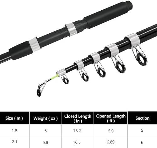 2PCS Fishing Rod and Reel Combo 6.9ft Telescopic Fishing Pole - Image 5