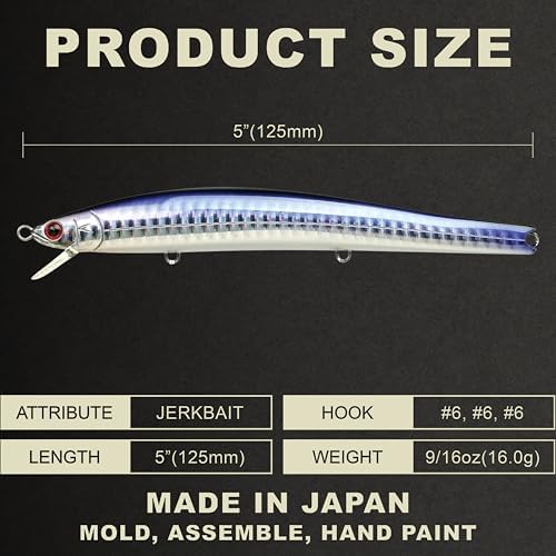 Lucky Craft FlashMinnow 125 YAWARA Saltwater Fishing Lure, Jerkbait for Halibut and Sea Bass, Long Casting Fishing Gear, Slow Sinking 5in 0.7oz, Tackle Box and Fish Accessories - Image 2