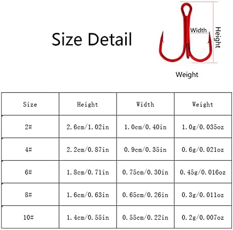 AMHDV 100pcs Treble Hooks Sharp Triple Hook for Freshwater Saltwater - Image 2