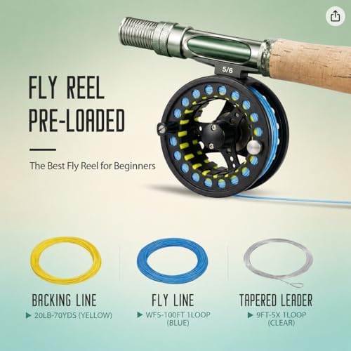Fly Fishing Rod Combo, 4 Piece 5/6 Portable Fly Rod with Extra Tip, Pre-Loaded Fly Reel with Line Combo,Fly Box, Flies, Fly Fishing Complete Starter Package - Image 5
