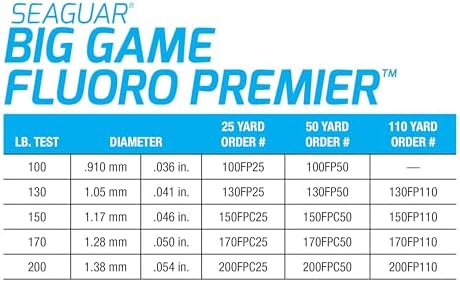 Seaguar Fluoro Premier Big Game Saltwater Fishing Line Shock Leader, 100% Fluorocarbon, Clear, Multiple Sizes - Image 2