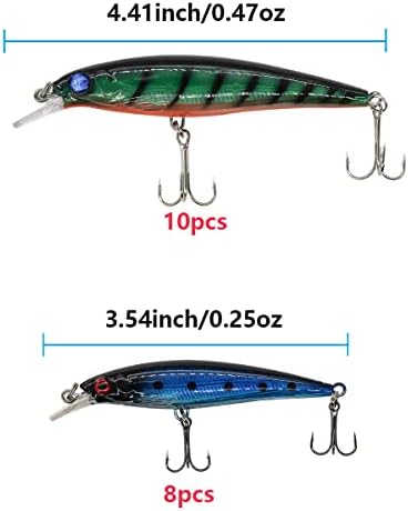 Fishing Lures Kit Set, Baits Tackle Including Crankbaits, Topwater Lures, Spinnerbaits, Worms, Jigs, Hooks, Tackle Box and More Fishing Gear Lures for Bass Trout - Image 4