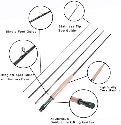 Kylebooker Fly Fishing Rod with Reel Combo Kit 3/4/5/6/7/8 Weight Starter Fly Fishing Outfit with Rod Bag - Image 3