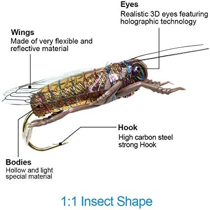 YZD Fly Fishing Flies Realistic Dry Wet Nymph Trout Flies Hand Tie Lures Kits 12/26/48 Pcs… - Image 4