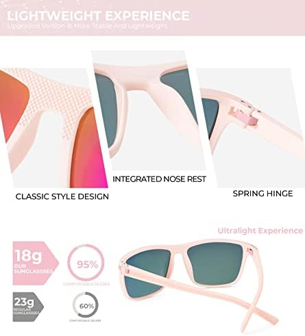 KALIYADI Polarized Sunglasses for Men, Lightweight Sun Glasses with UV Protection for Driving Fishing Golf - Image 4