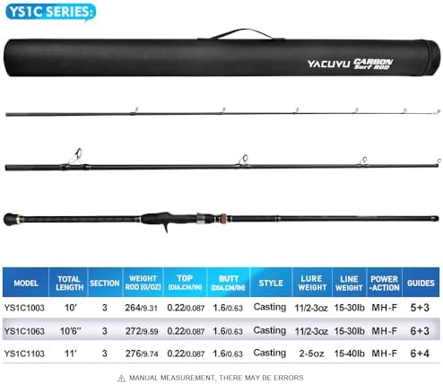 PROBEROS Surf Fishing Rod - Casting Spinning Fishing Rods with Tube(Case) 3 Piece 9'/10'/11'/12' Carbon Saltwater Travel Surf Spinning Rods - Image 3