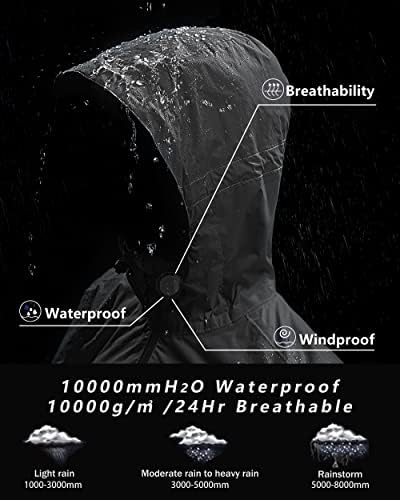 Outdoor Ventures Men's Packable Rain Jacket Waterproof Lightweight Raincoat - Image 2