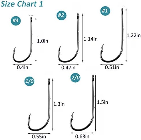 Baitholder Fishing Hooks Barbed Shank Beak Bait Holder Hooks Black Carbon Steel Offset Jig Fishing Hooks Saltwater Freshwater - Image 4