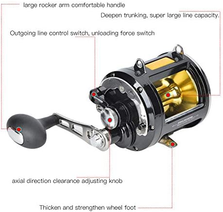 TR12000 Trolling Fishing Reel, 3.4:1 Gear Ratio Metal Fish Reel - Image 3