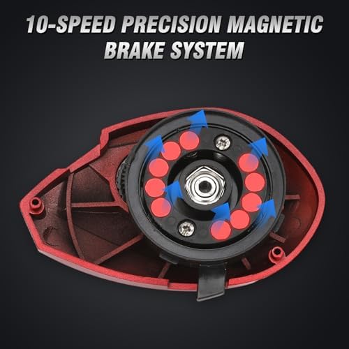Baitcaster Reels 6.4:1 High-Speed Gear Ratio 33LB Max Drag 8+1 Bearings - Image 6