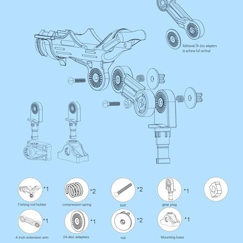 Fishing Rod Holder for Kayak & Boat with Side Deck Mount, 360 Degree Adjustable, Compatible with Spinning, Casting, Fly Reels - Image 2