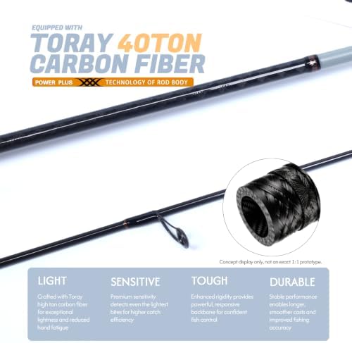 Vitamin Sea Slow & Light Fishing Jigging Rod, Spinning & Casting - Image 5